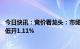 今日快讯：竞价看龙头：市场焦点股铁科轨道（科创板2板）低开1.11%