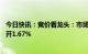 今日快讯：竞价看龙头：市场焦点股南方传媒（6天5板）低开1.67%