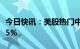 今日快讯：美股热门中概股普涨，唯品会涨超5%