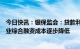 今日快讯：银保监会：贷款利率总体保持平稳，推动小微企业综合融资成本逐步降低