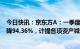 今日快讯：京东方A：一季度归母净利润2.47亿元，同比下降94.36%，计提各项资产减值准备合计11.13亿元