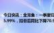 今日快讯：金龙鱼：一季度归母净利8.54亿元，同比增长645.99%，扣非后同比下降70.94%