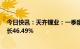 今日快讯：天齐锂业：一季度归母净利48.75亿元，同比增长46.49%