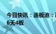 今日快讯：连板池：鸿博股份（AIGC概念）6天4板