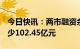 今日快讯：两市融资余额4连降，较上一日减少102.45亿元