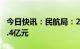 今日快讯：民航局：2022年全行业亏损2174.4亿元