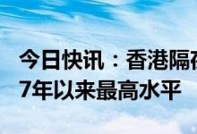 今日快讯：香港隔夜银行同业拆息飙升至2007年以来最高水平