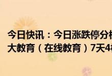 今日快讯：今日涨跌停分析：62只涨停股，37只跌停股，学大教育（在线教育）7天4板