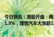 今日快讯：港股开盘：两大指数集体高开，恒生科技指数涨1.5%，理想汽车大涨超11%