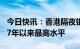 今日快讯：香港隔夜银行同业拆息飙升至2007年以来最高水平