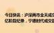 今日快讯：沪深两市全天成交8959亿元，终结连续24日万亿阶段纪录，宁德时代成交额82.93亿元居首