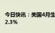 今日快讯：美国4月生产者价格指数同比上升2.3%