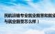 民航运输专业就业前景和就业方向（民航运输专业就业方向与就业前景怎么样）