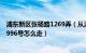 浦东新区张杨路1269弄（从浦东新区昌硕到上海市张杨路1996号怎么走）