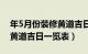 年5月份装修黄道吉日时间表（年5月份装修黄道吉日一览表）