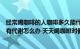 经常喝咖啡的人咖啡多久能代谢掉（喝完咖啡十二小时还没有代谢怎么办 天天喝咖啡对健康有什么影响吗）