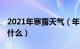 2021年寒露天气（年寒露天气还热吗 要注意什么）