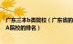 广东三本b类院校（广东省的公办3B院校有哪些3B院校及3A院校的排名）