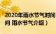 2020年雨水节气时间（2023年雨水的具体时间 雨水节气介绍）