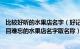 比较好听的水果店名字（好记又顺口的水果店名字120个 过目难忘的水果店名字取名称）