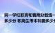 同一学校职高和普高分数线一样吗（职高600分相当于普高多少分 职高生考本科要多少分）