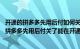 开通的拼多多先用后付如何关闭（拼多多先用后付怎么关闭 拼多多先用后付关了能在开通吗）