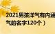 2021男孩洋气有内涵的名字（男孩带官运大气的名字120个）