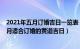 2021年五月订婚吉日一览表（属龙年5月订婚吉日 属龙年5月适合订婚的黄道吉日）