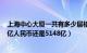 上海中心大厦一共有多少层楼（上海中心大厦总造价是148亿人民币还是5148亿）