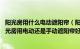 阳光房用什么电动遮阳帘（阳光房电动窗帘电源怎么预留 阳光房用电动还是手动遮阳帘好）