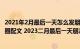 2021年2月最后一天怎么发朋友圈（2023二月最后一天朋友圈配文 2023二月最后一天朋友圈怎么写）