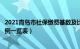 2021青岛市社保缴费基数及比例（青岛市社保缴费基数与比例一览表）