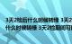 3天2检后什么时候转绿 3天2检期间可以上班吗（3天2检后什么时候转绿 3天2检期间可以上班吗）