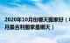 2020年10月份哪天搬家好（年10月份哪天最适合搬家 年10月最吉利搬家是哪天）