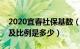 2020宜春社保基数（年宜春市社保缴纳基数及比例是多少）