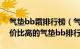 气垫bb霜排行榜（气垫bb10强好物推荐 性价比高的气垫bb排行）