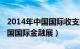 2014年中国国际收支的基本特征（2014年中国国际金融展）