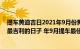 提车黄道吉日2021年9月份黄道吉日查询提车（年9月提车最吉利的日子 年9月提车最佳的吉日一览）