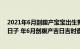 2021年6月剖腹产宝宝出生黄道吉日（年6月适合生孩子的日子 年6月剖腹产吉日吉时查询）