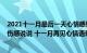 2021十一月最后一天心情感悟说说（2021十一月最后一天伤感说说 十一月再见心情语录）