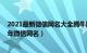 2021最新微信网名大全腾牛网（最火年微信网名 关于最火年微信网名）