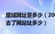 魔域网址是多少（2008年天天魔域私服到哪去了网站址多少）