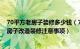 70平方老房子装修多少钱（70平老房子改造装修多少钱 老房子改造装修注意事项）