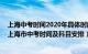 上海中考时间2020年具体时间（上海市中考时间具体时间 上海市中考时间及科目安排）