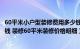 60平米小户型装修费用多少钱（装修60平米两室一厅要多少钱 装修60平米装修价格明细）