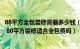 88平方全包装修需要多少钱（80平方全包装修多少钱一平方 80平方装修适合全包费吗）