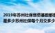 2019年苏州社保缴费基数都是多少的（年苏州社保缴费基数是多少苏州社保每个月交多少钱）