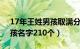 17年王姓男孩取满分名字（王姓100分的男孩名字210个）