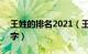 王姓的排名2021（王氏100个好听到爆的名字）