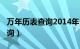 万年历表查询2014年日历（2013万年日历查询）